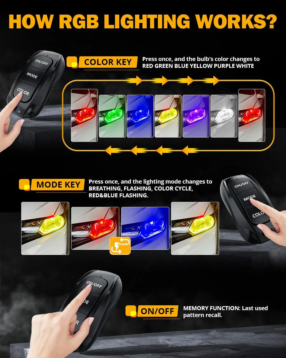 🆕9006/HB4 RGB LED Headlight Bulbs/DRL/Fog Light R7 Series 70W 25000LM 65000K Cool White   RGB Remote Control | 2 Bulbs