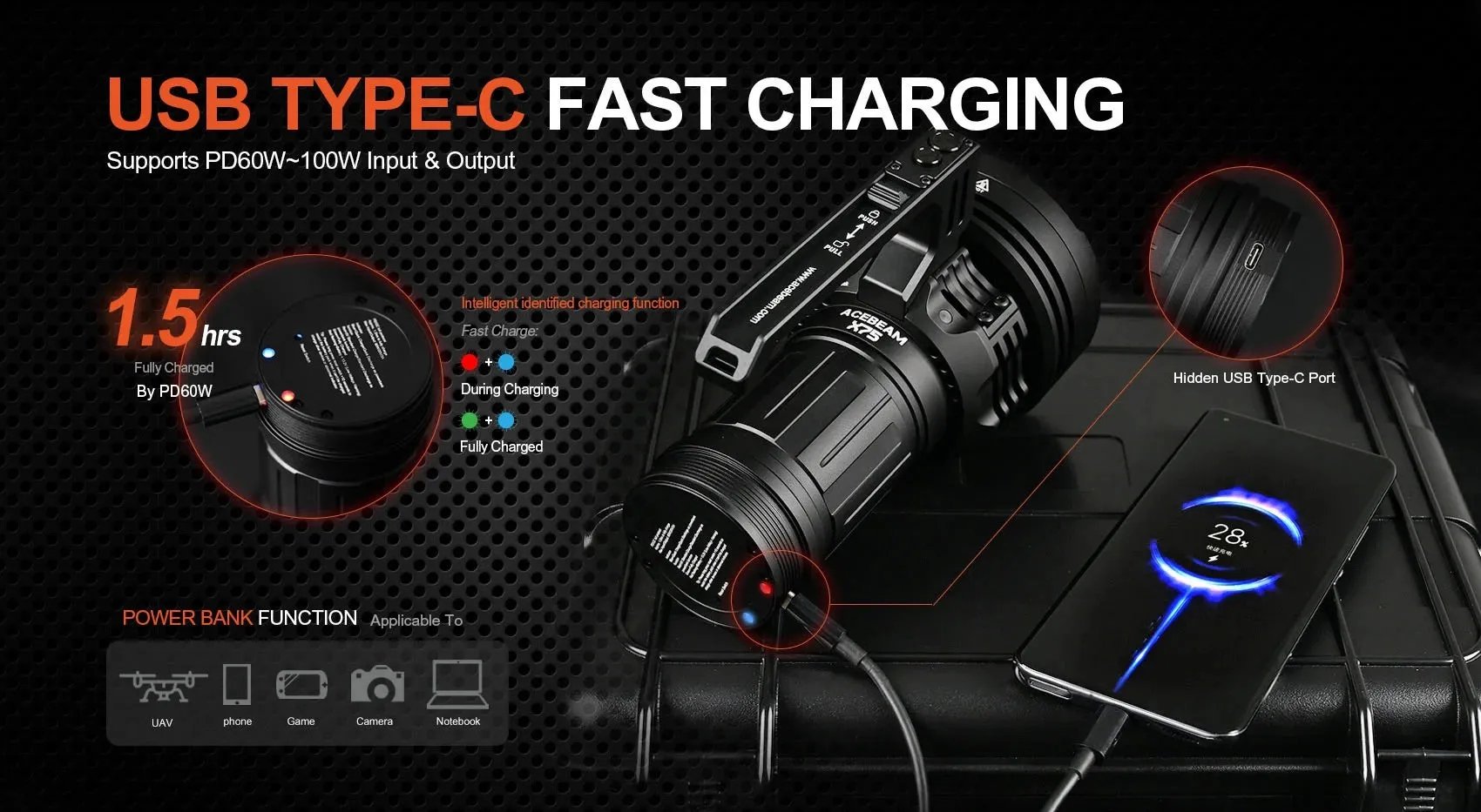 Acebeam X75 80,000 Lumen USB-C Rechargeable Flashlight / Portable Power Bank