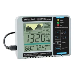 Autopilot CO2 Monitor & Data Logger