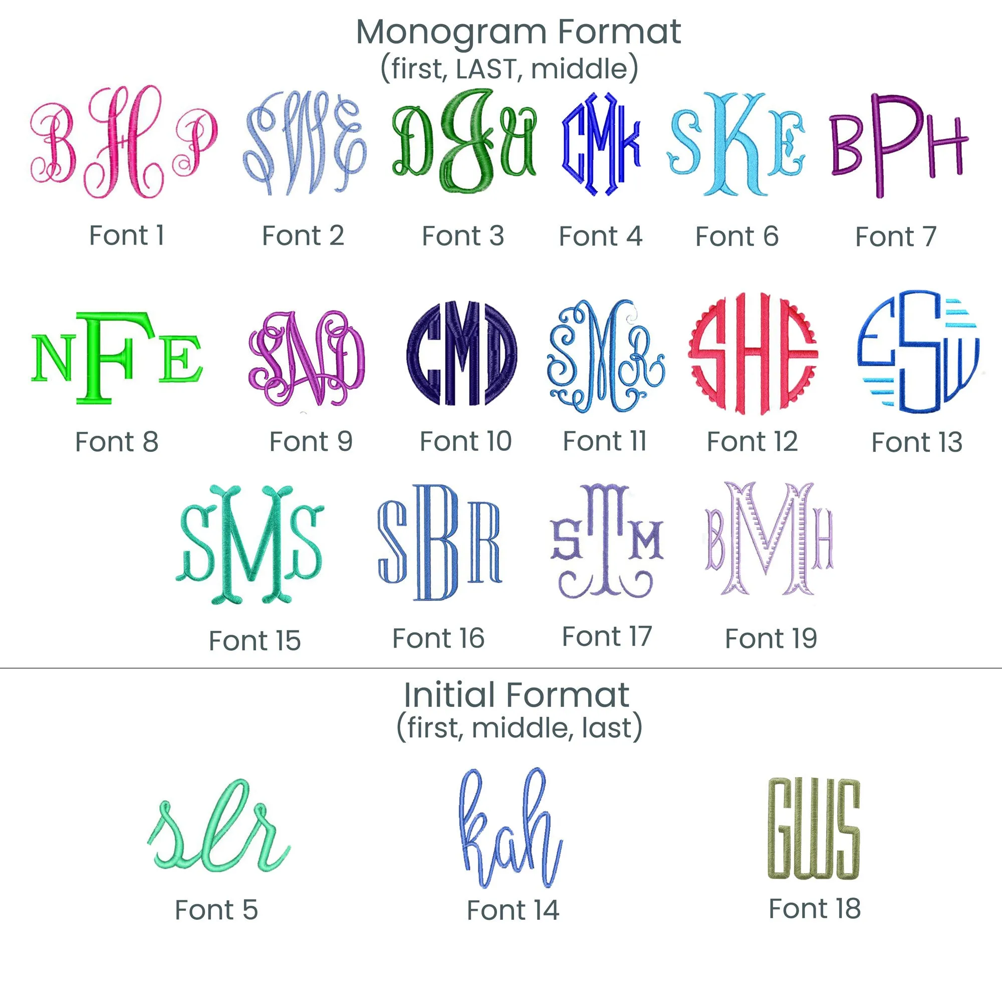 Embroidered Laurel Monogrammed Crewneck