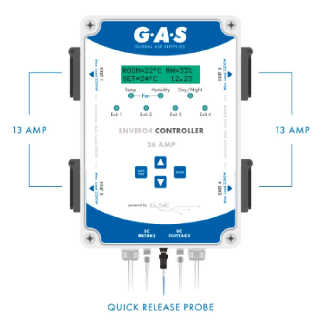 GAS Enviro Controller V4 26AMP Environment Humidity Temperature AC EC Fan Control