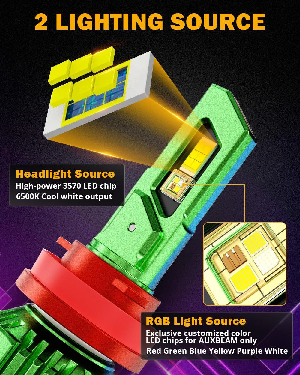 🆕H11/H9/H8 RGB LED Headlight Bulbs/DRL/Fog Light R7 Series 70W 25000LM 65000K Cool White   RGB Remote Control | 2 Bulbs