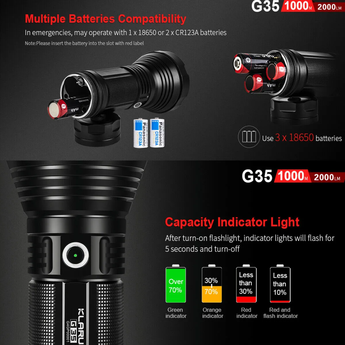Klarus G35 2000Lm 1000M Dual Switch design XHP35 HI D4 LED Flashlight