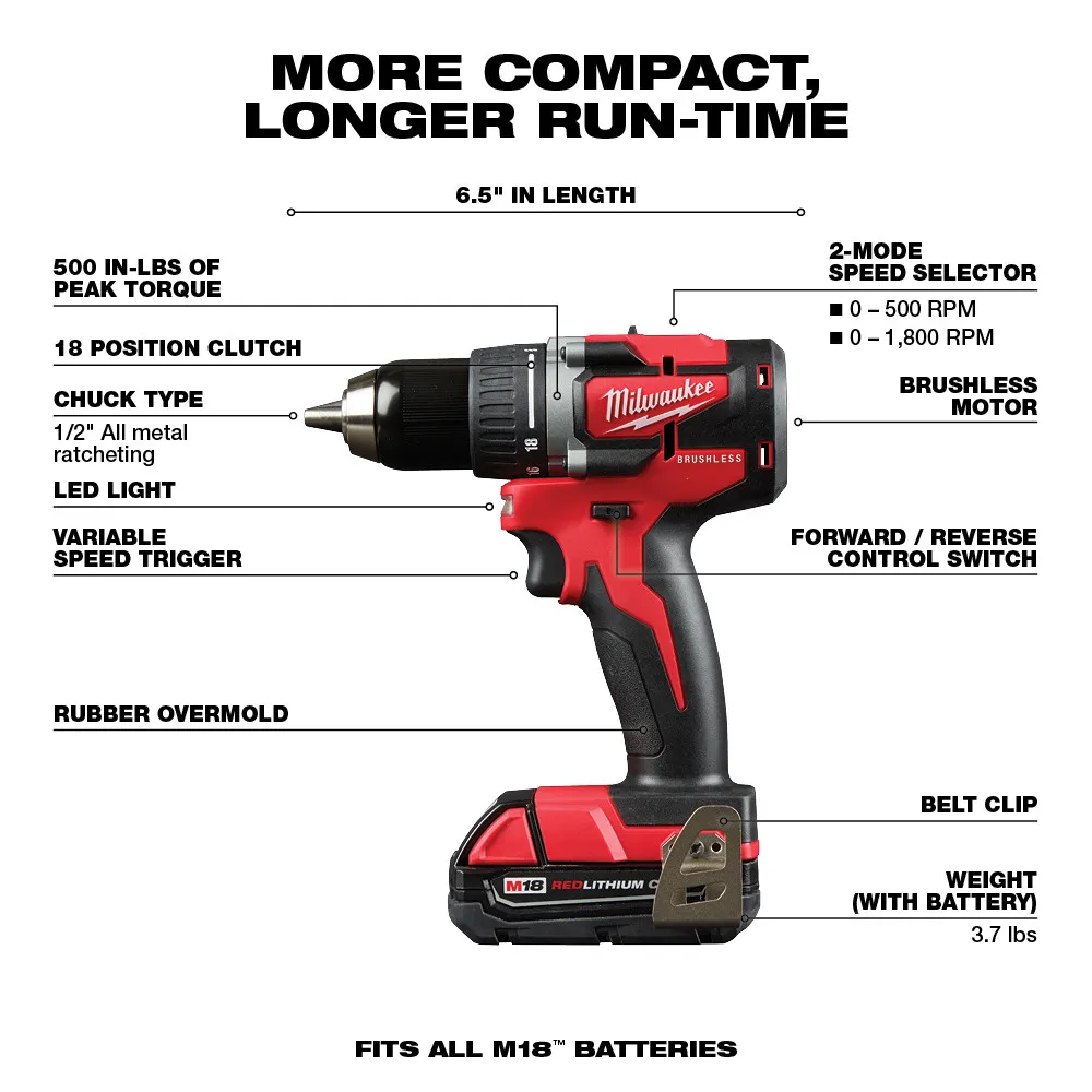Milwaukee M18 1/2" Compact Brushless Drill CP Kit