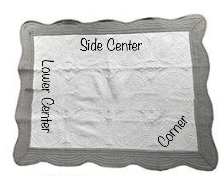 Personalized Baby Girl Birth Stat Blanket