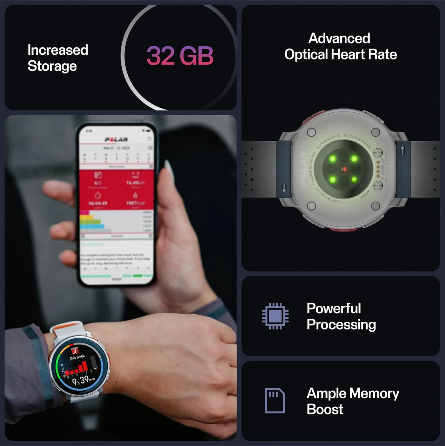 Polar Vantage V3 Premium Multisport Watch
