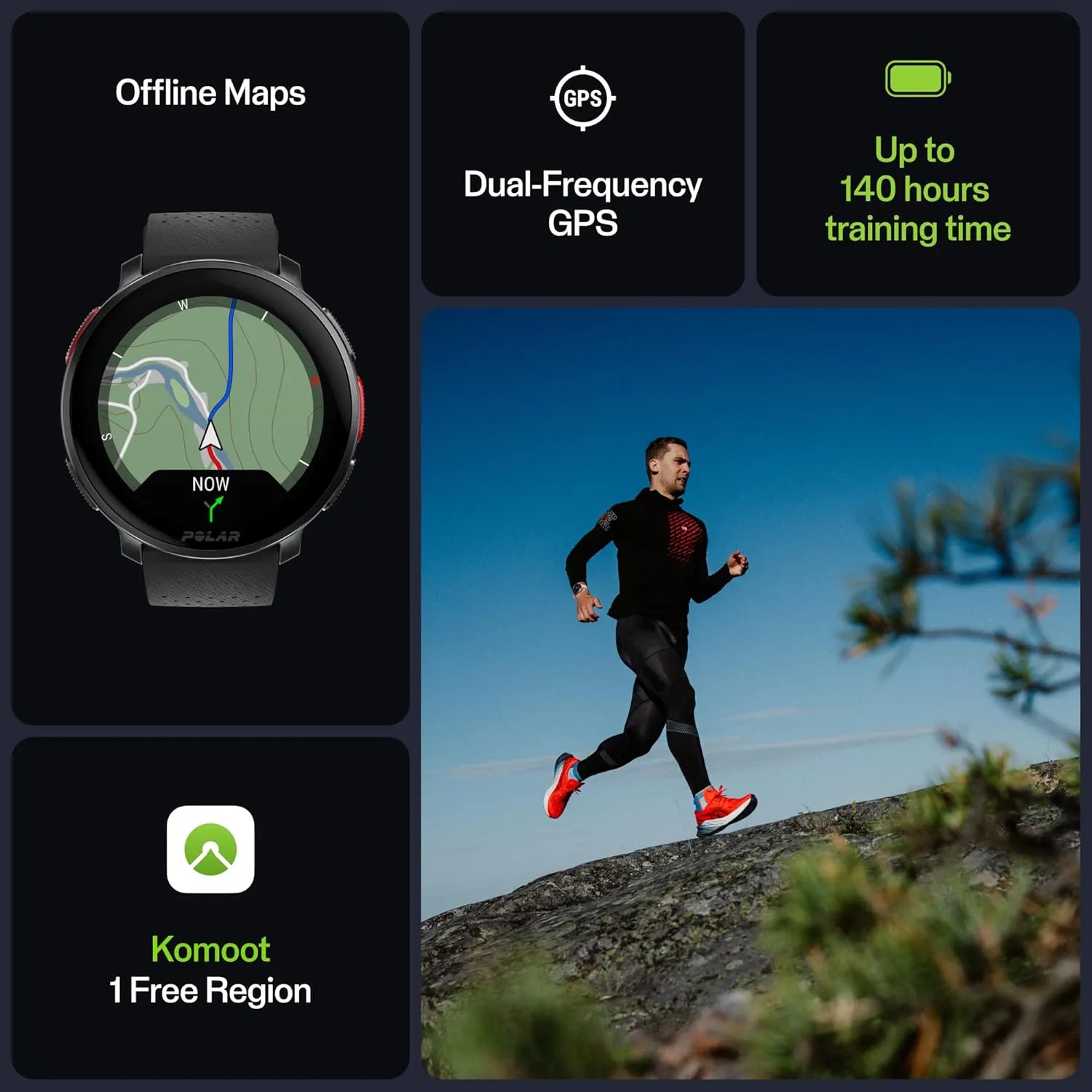 Polar Vantage V3 Premium Multisport Watch